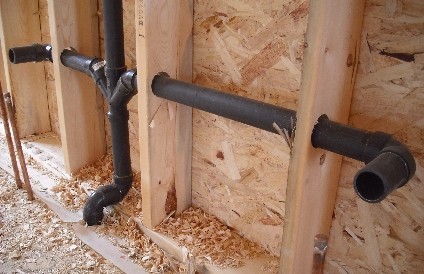 Plumbing systems and inspection kansas city